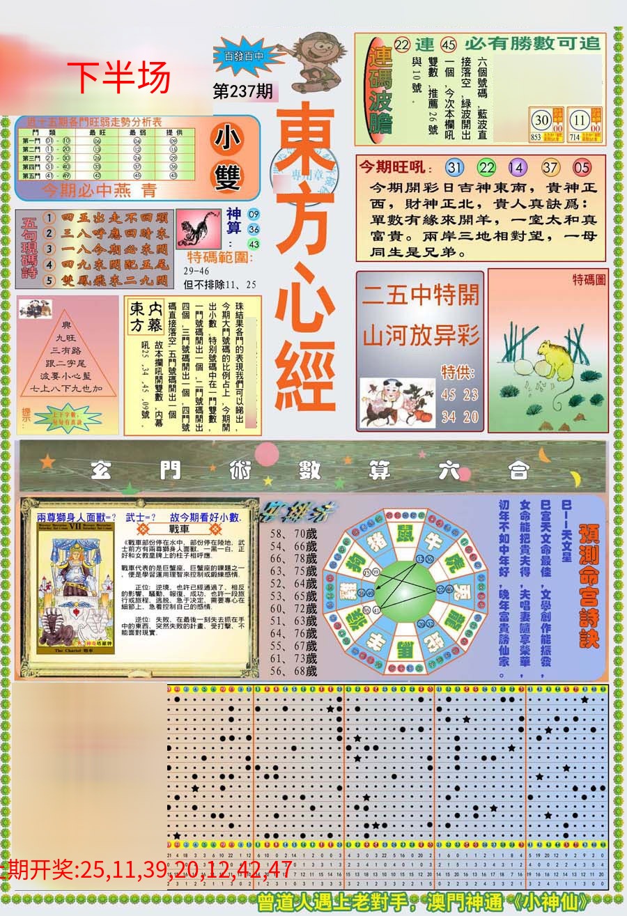 (新版)东方心经A
